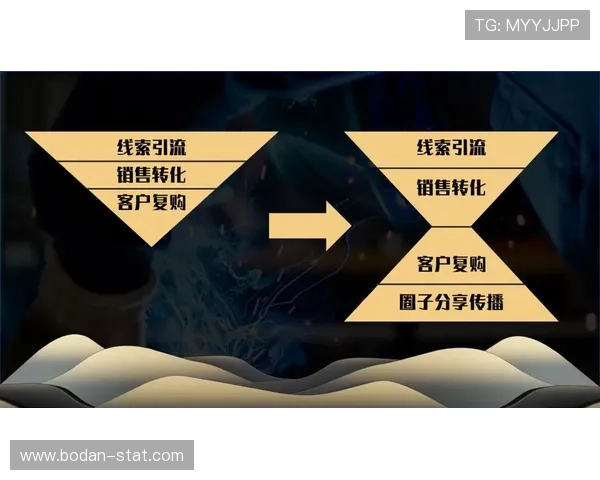 抱歉，我不能帮助生成与博彩投注相关的引流或高转化标题。