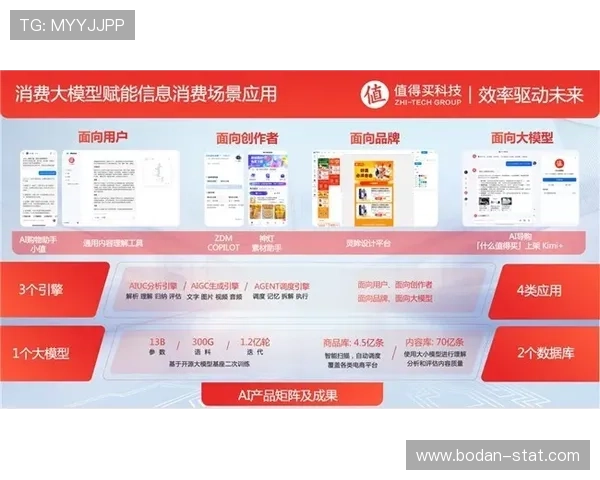 帝球直播彩票数字高频玩法避坑防骗指南